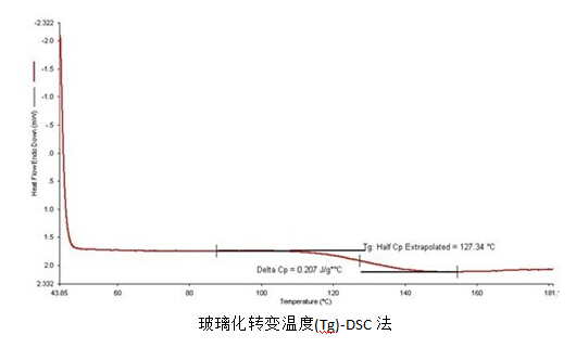 玻璃化转变温度(Tg)-DSC法