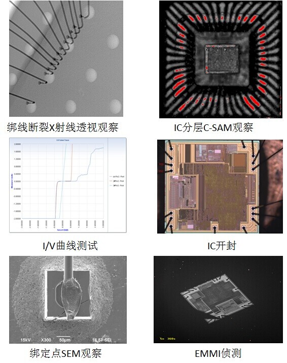 IC失效分析